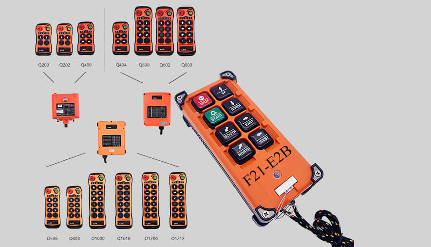 vinc uzaktan kumanda